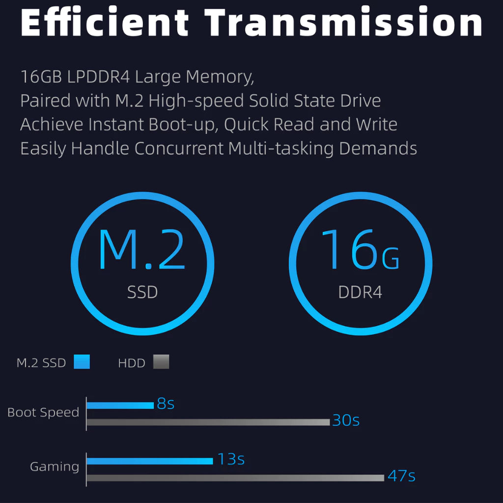 Ningmei NL100P (Intel Series)